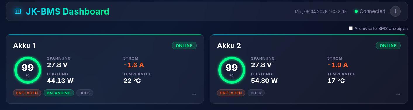 BMS Web Dashboard